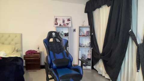midgethotx @ chaturbate on 20240102