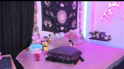 princessryuuko @ chaturbate on 20240106