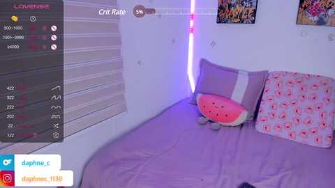 daphne_c @ chaturbate on 20240108