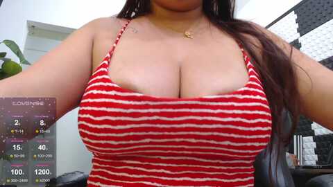 ireneandgeorge @ chaturbate on 20240115