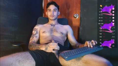 kingsakuna @ chaturbate on 20240120